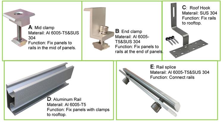 详情图 3 Solar Panel Fixing Brackets.jpg