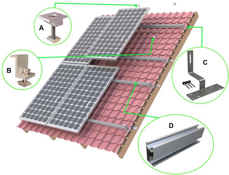 详情图 2 Solar Panel Fixing Brackets.jpg
